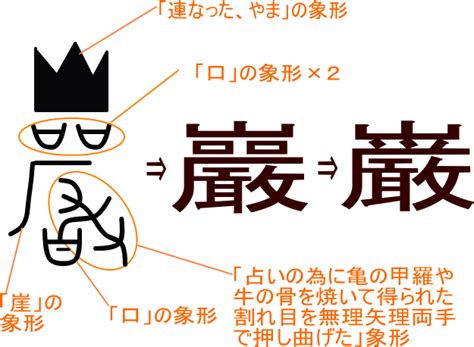 暒 人名|「巌」という漢字の読み方・名のり・意味・由来について調べる。